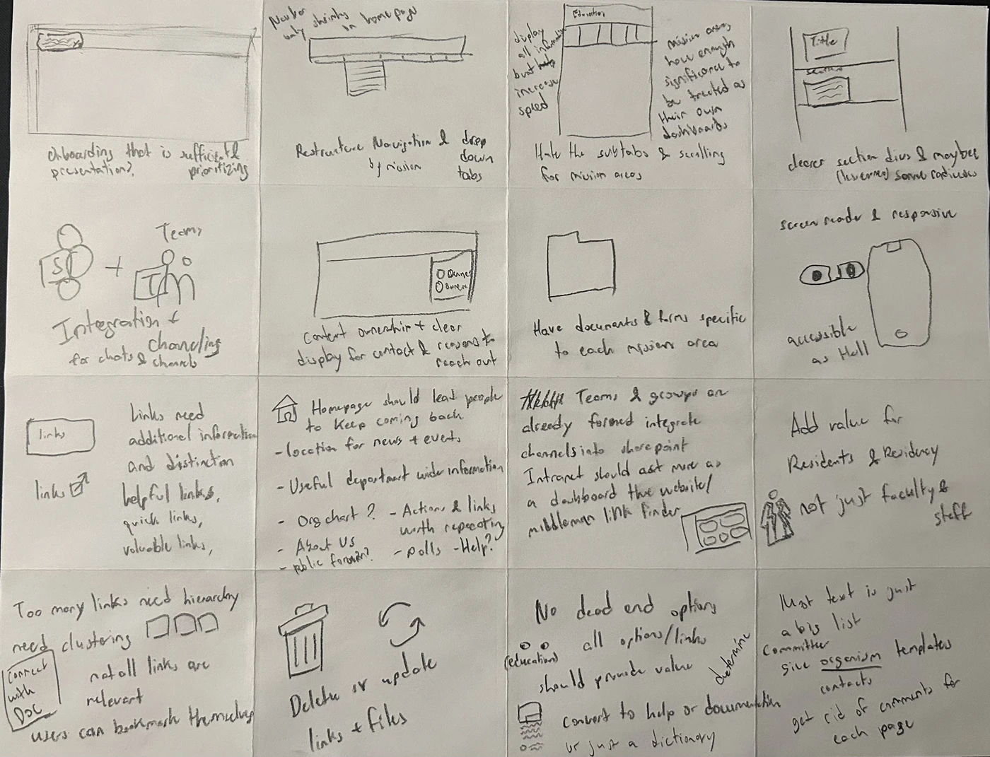 Sheet of hand sketches exploring intranet layouts.