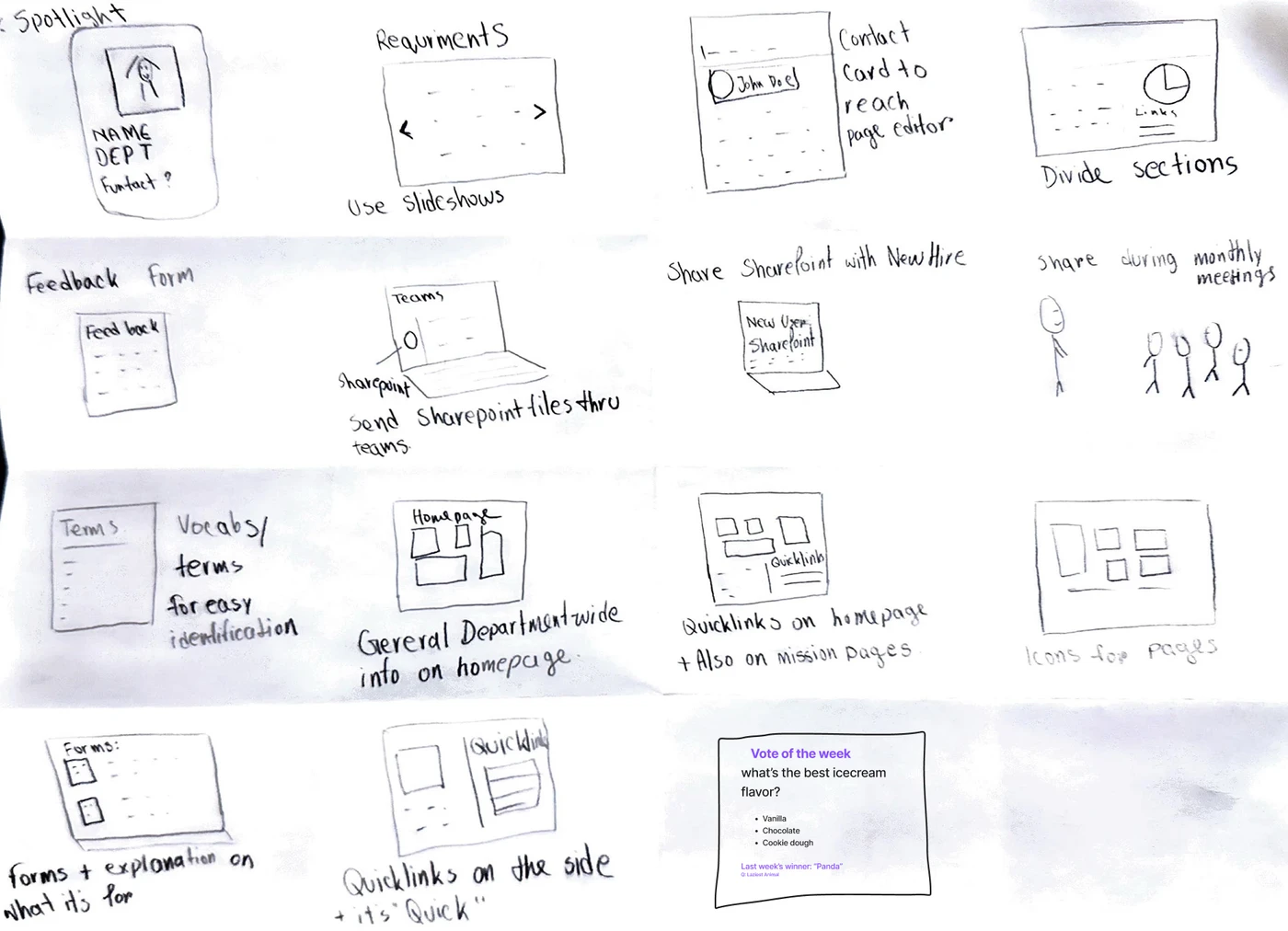 Sheet of hand sketches exploring navigation ideas.