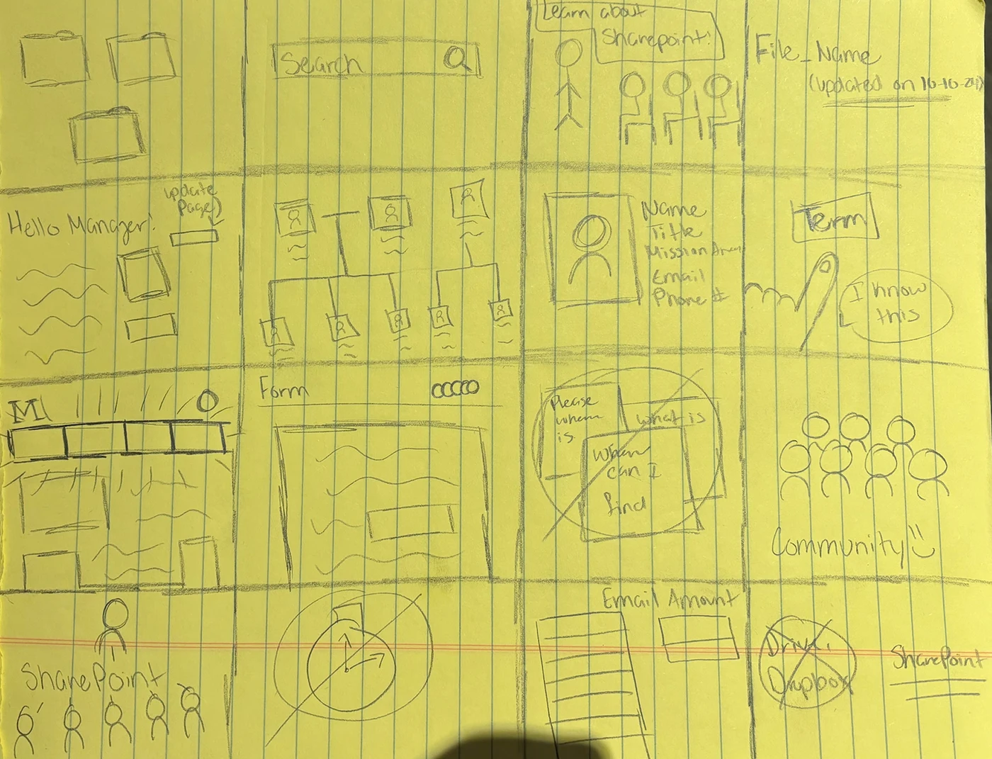 Sheet of hand sketches exploring page structures.