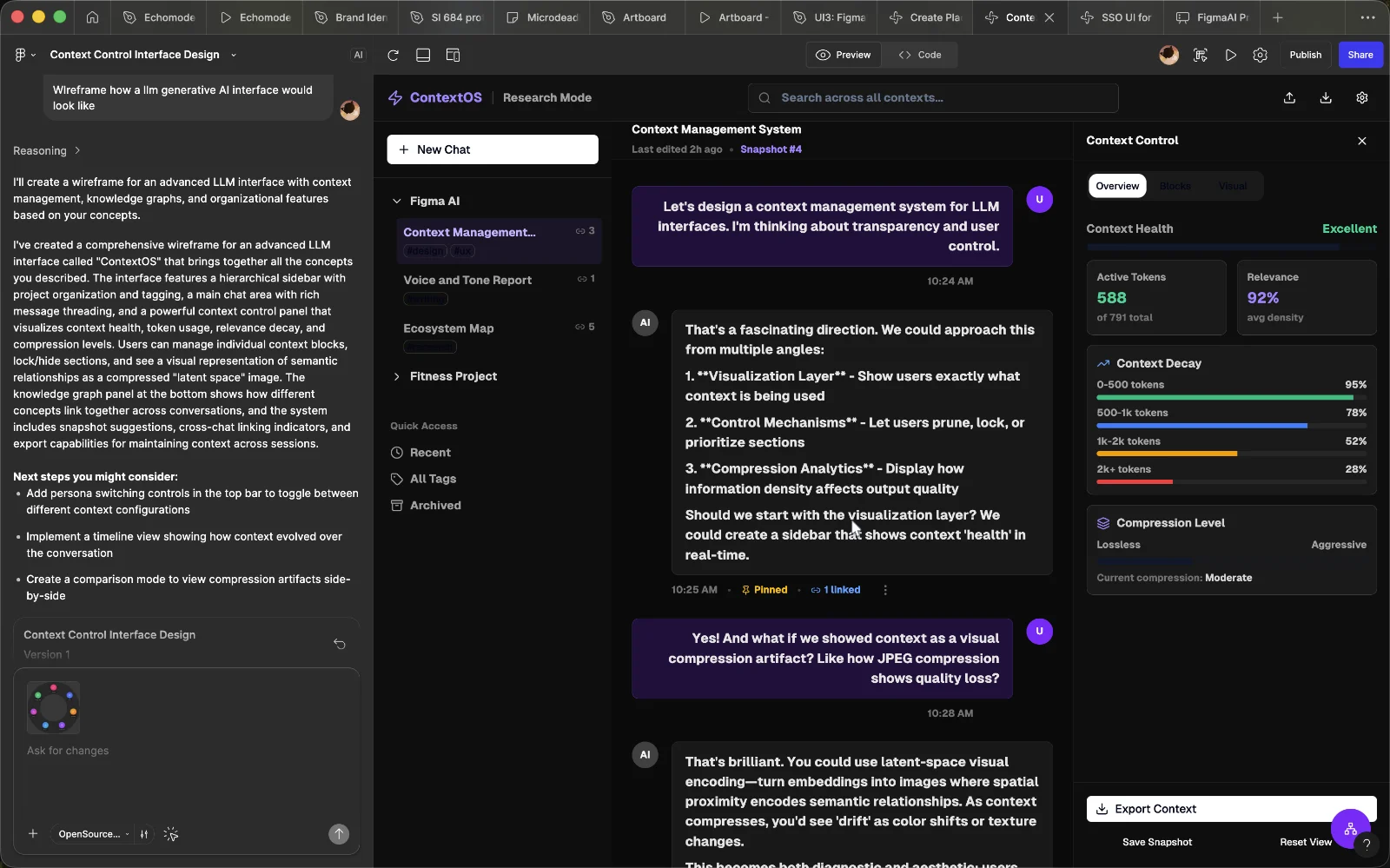 Figma Make with a generated context-management interface on the right and, on the left, a long response announcing a comprehensive wireframe and listing its features, followed by three vague next steps.