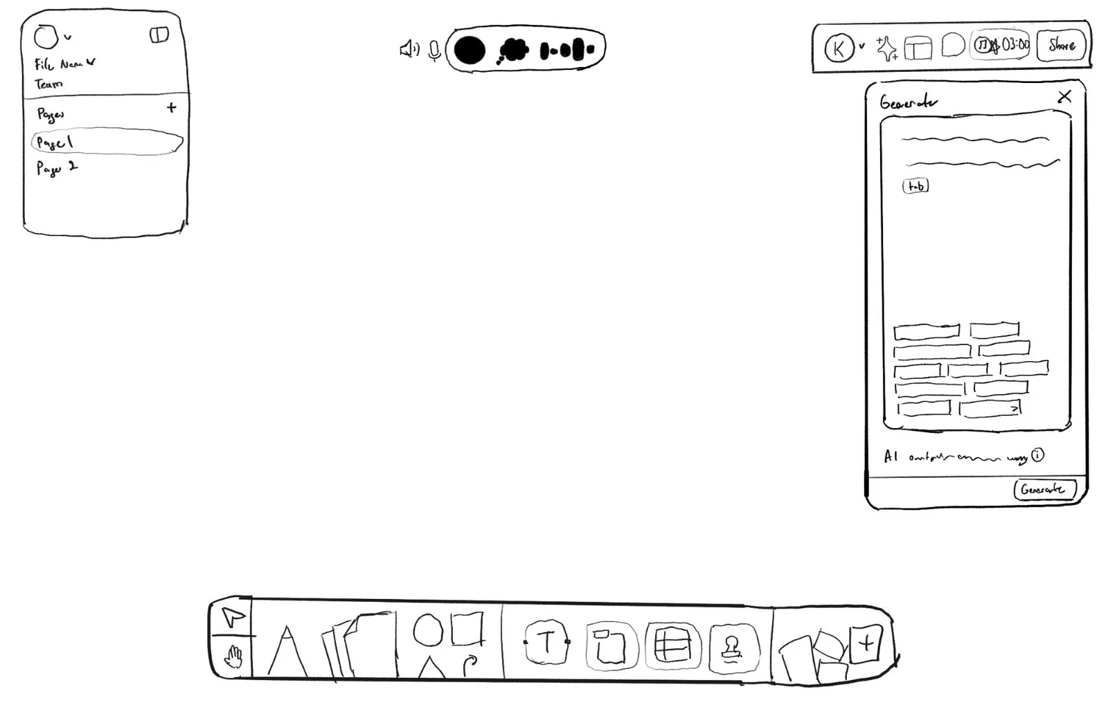 Hand sketch of a whiteboard interface: a pages panel top-left, a voice pill with a speaker, microphone, record dot and thought bubble top-centre, a Generate panel on the right with prompt lines, a tab hint and a wall of option chips, and a drawing toolbar along the bottom.